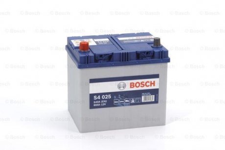 Акумуляторна батарея BOSCH 0092S40250