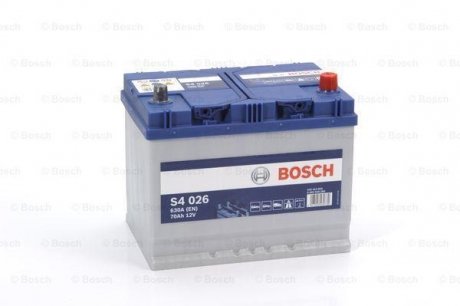 Акумуляторна батарея BOSCH 0092S40260