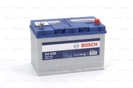 Акумуляторна батарея BOSCH 0092S40280