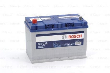 Акумуляторна батарея BOSCH 0092S40290