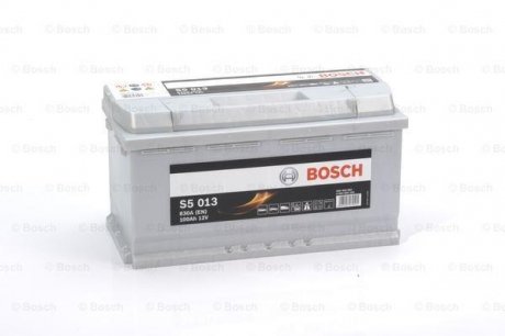 Акумуляторна батарея BOSCH 0092S50130