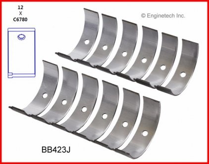 Вкладыши шатунные 0,25 мм ENGINETECH BB423J25
