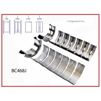 Вкладиші корінні std ENGINETECH BC468JSTD