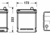 Акумулятор EXIDE EB705 (фото 2)