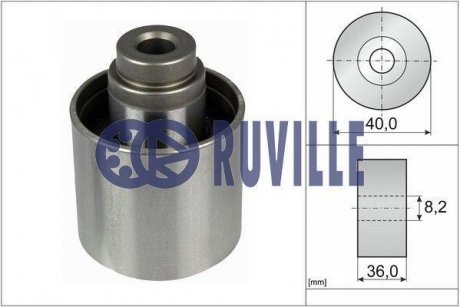 Ролик модуля натягувача ременя RUVILLE 55735